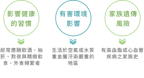 血液淨化特色 (下)